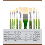 Bộ 10 cọ nylon kèm túi đựng Giorgione vẽ sơn dầu, acrylic, màu nước Hot - Image 6