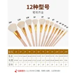 Cọ vẽ lông thỏ cán vàng vẽ tranh sơn mài, gốm sứ, phủi vàng Rẻ - Image 8