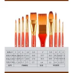 Bộ 10 cọ nylon kèm túi đựng Giorgione vẽ sơn dầu, acrylic, màu nước Hot - Image 8