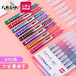 Set 8 Bút Bi Nước,bút chữ A mực Gel trơn tru lâu hết mực, nhanh khô 0.5mm Deli chất lượng cao S855 nhiều màu sắc - Image 3